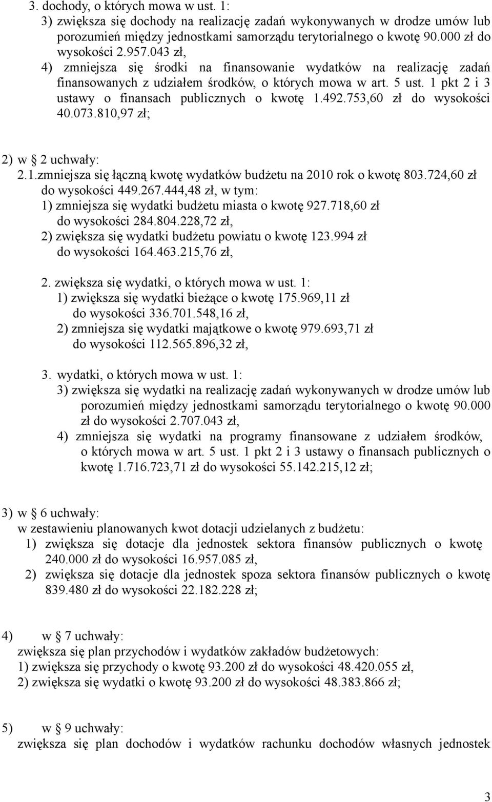 492.753,60 zł do wysokości 40.073.810,97 zł; 2) w 2 uchwały: 2.1.zmniejsza się łączną kwotę wydatków budżetu na 2010 rok o kwotę 803.724,60 zł do wysokości 449.267.