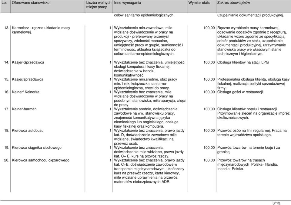 sanitarno-epidemiologicznych.