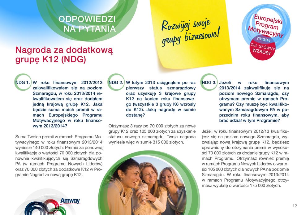 Jaka będzie suma moich premii w ramach ego u Motywacyjnego w roku finansowym 2013/2014?