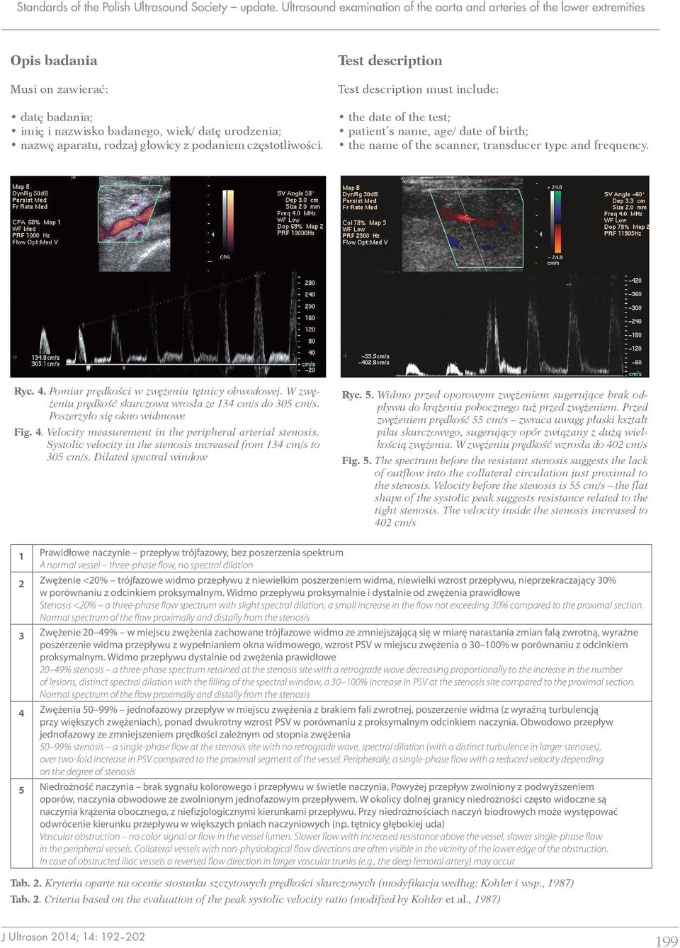 podaniem częstotliwości. Test description Test description must include: the date of the test; patient s name, age/ date of birth; the name of the scanner, transducer type and frequency. Ryc. 4.
