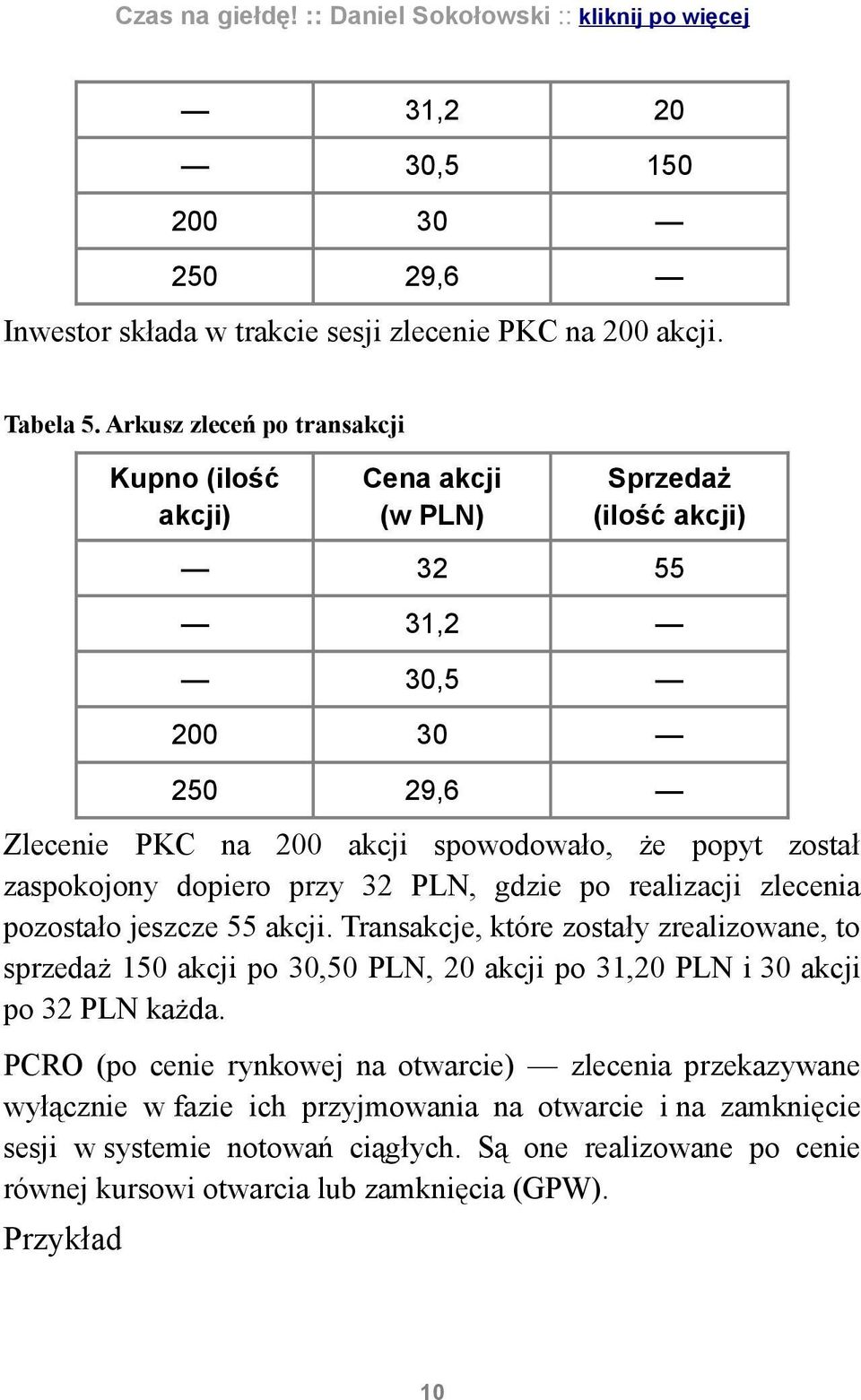 dopiero przy 32 PLN, gdzie po realizacji zlecenia pozostało jeszcze 55 akcji.