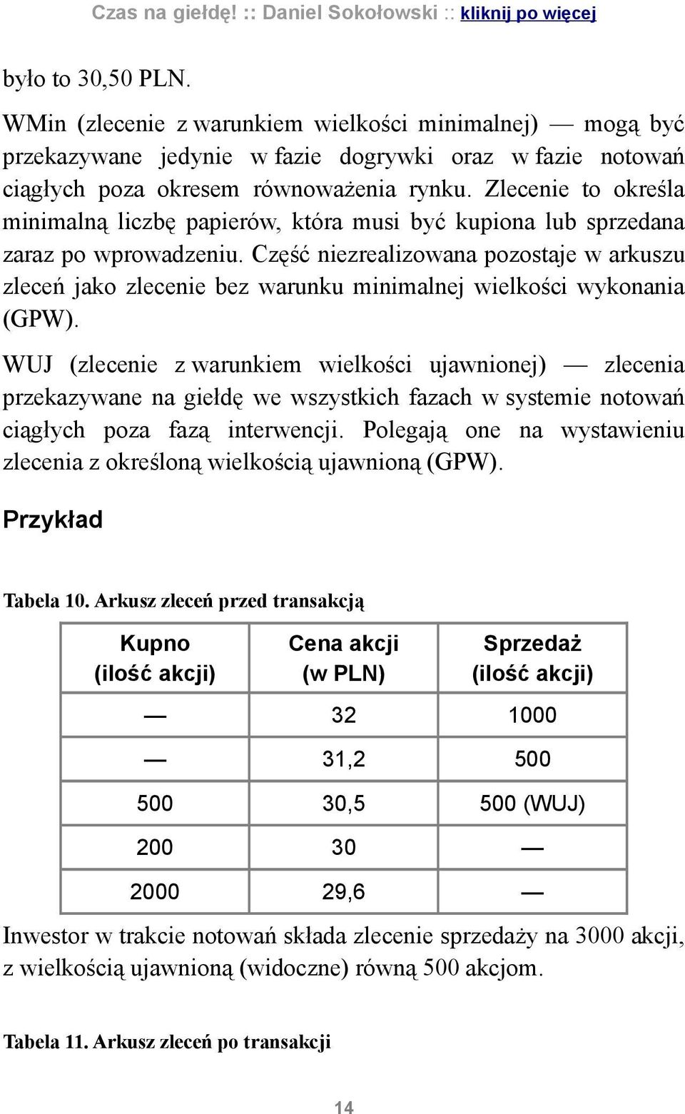 Część niezrealizowana pozostaje w arkuszu zleceń jako zlecenie bez warunku minimalnej wielkości wykonania (GPW).