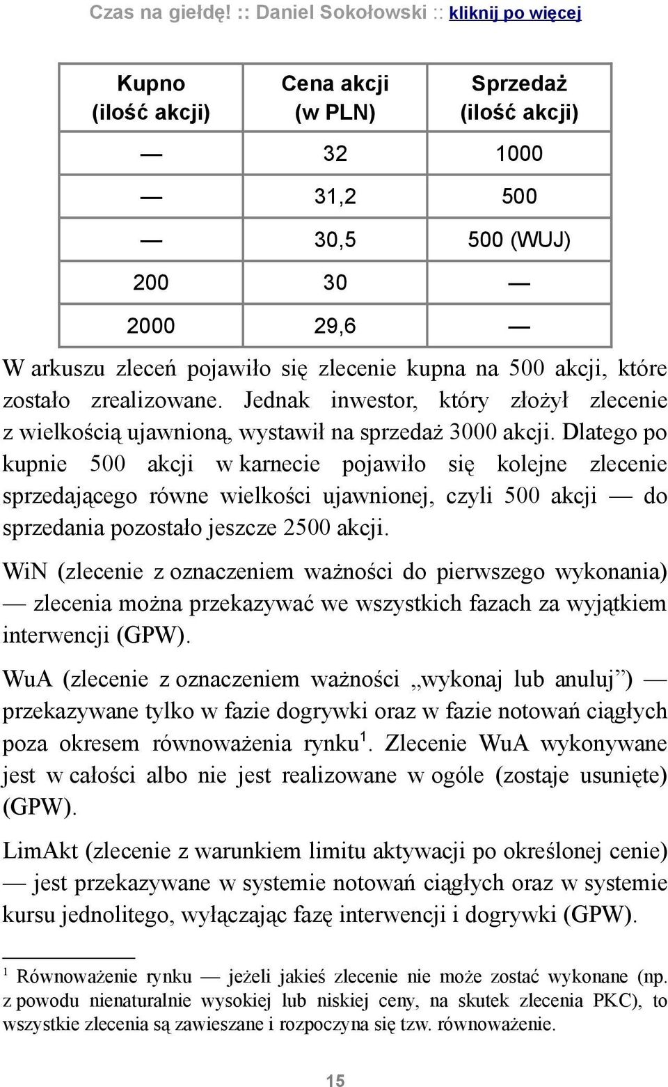 Dlatego po kupnie 500 akcji w karnecie pojawiło się kolejne zlecenie sprzedającego równe wielkości ujawnionej, czyli 500 akcji do sprzedania pozostało jeszcze 2500 akcji.