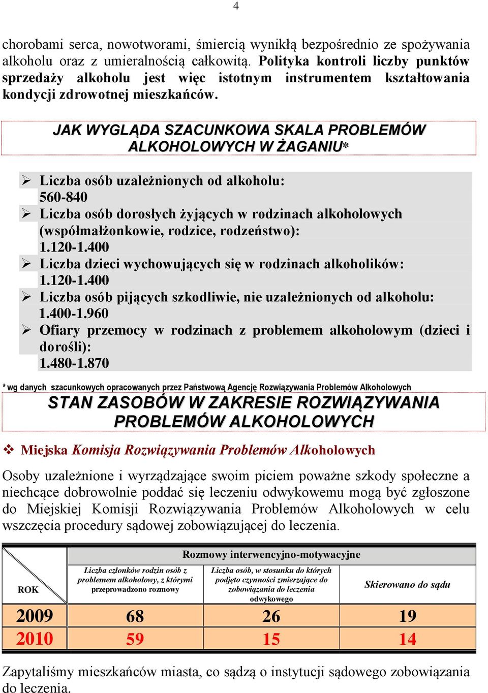 JAK WYGLĄDA SZACUNKOWA SKALA PROBLEMÓW ALKOHOLOWYCH W ŻAGANIU* Liczba osób uzależnionych od alkoholu: 560-840 Liczba osób dorosłych żyjących w rodzinach alkoholowych (współmałżonkowie, rodzice,