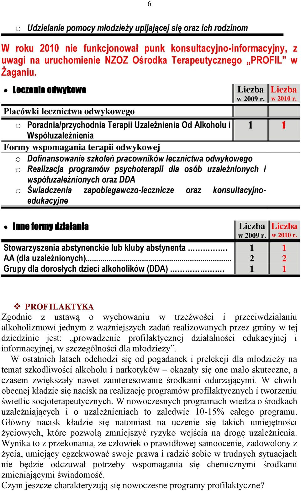 o Poradnia/przychodnia Terapii Uzależnienia Od Alkoholu i 1 1 Współuzależnienia Formy wspomagania terapii odwykowej o Dofinansowanie szkoleń pracowników lecznictwa odwykowego o Realizacja programów