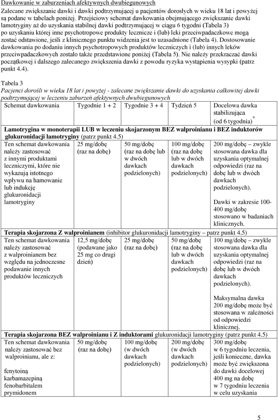 lecznicze i (lub) leki przeciwpadaczkowe mogą zostać odstawione, jeśli z klinicznego punktu widzenia jest to uzasadnione (Tabela 4).