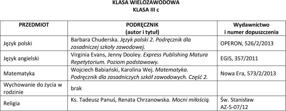 . Podręcznik dla zasadniczych szkół zawodowych. Część 2. Ks.