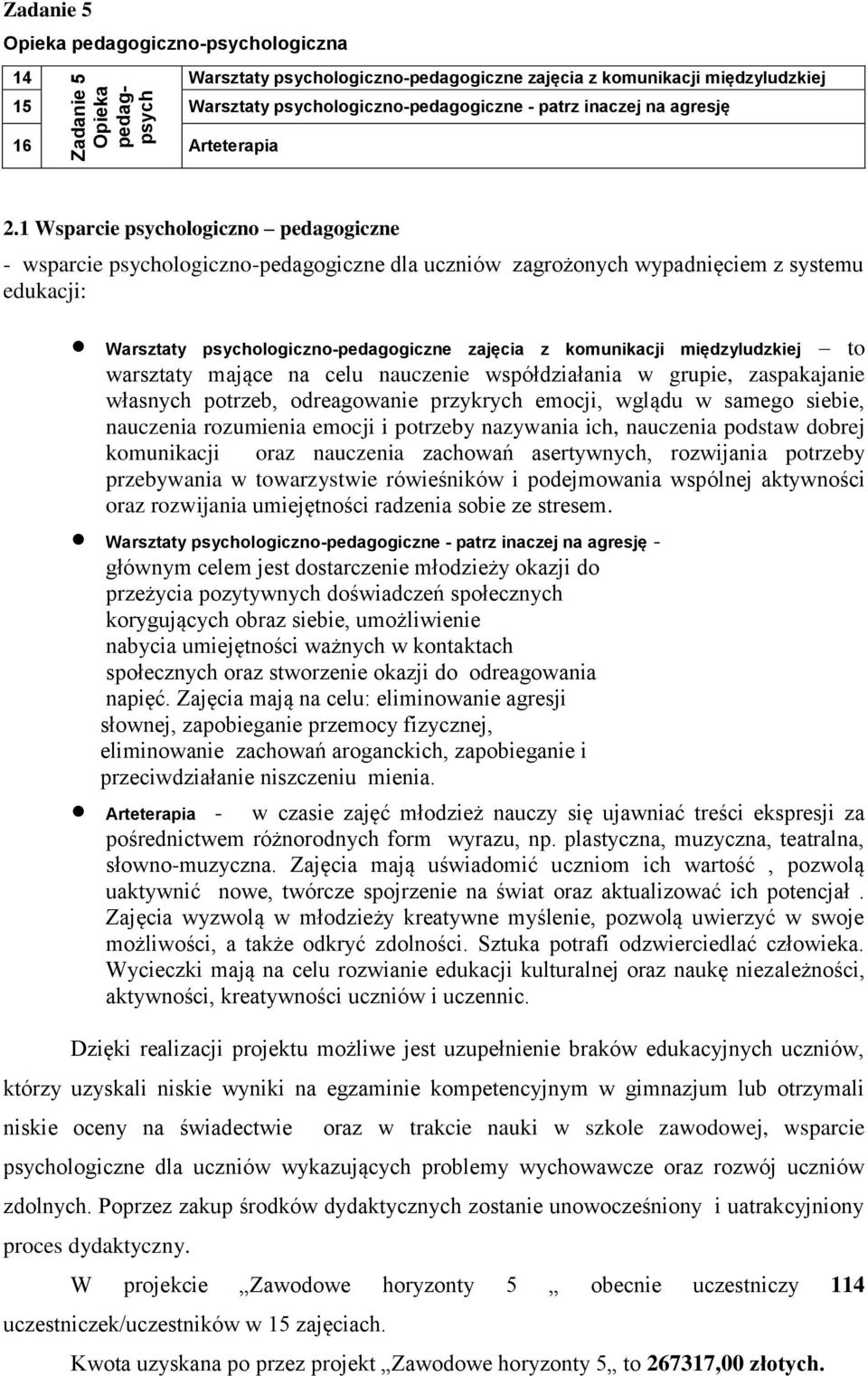 1 Wsparcie psychologiczno pedagogiczne - wsparcie psychologiczno-pedagogiczne dla uczniów zagrożonych wypadnięciem z systemu edukacji: Warsztaty psychologiczno-pedagogiczne zajęcia z komunikacji