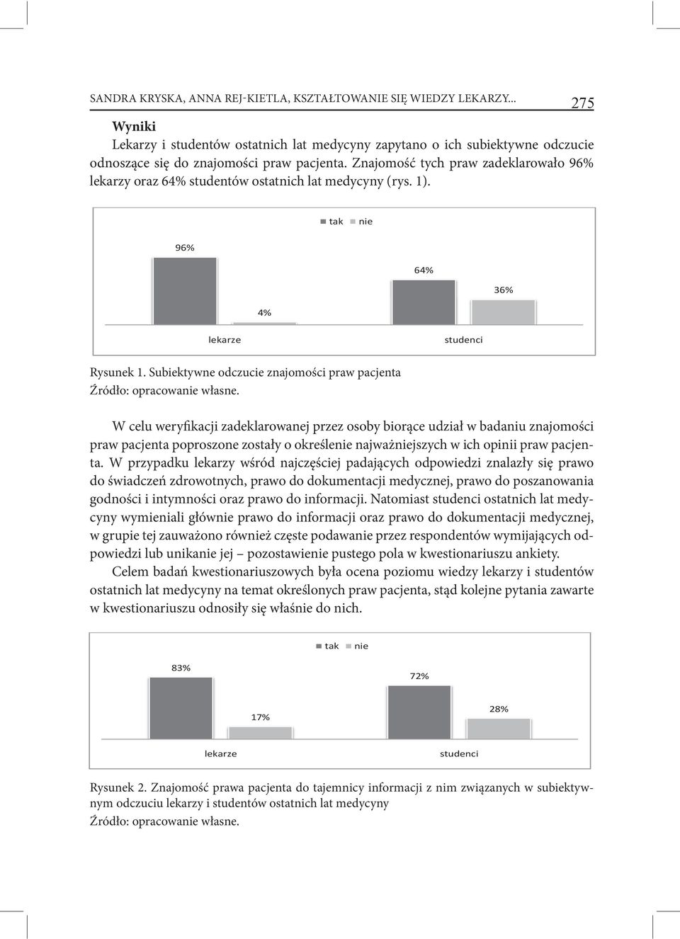 W celu weryfikacji zadeklarowanej przez osoby biorące udział w badaniu znajomości praw pacjenta poproszone zostały o określenie najważniejszych w ich opinii praw pacjenta.