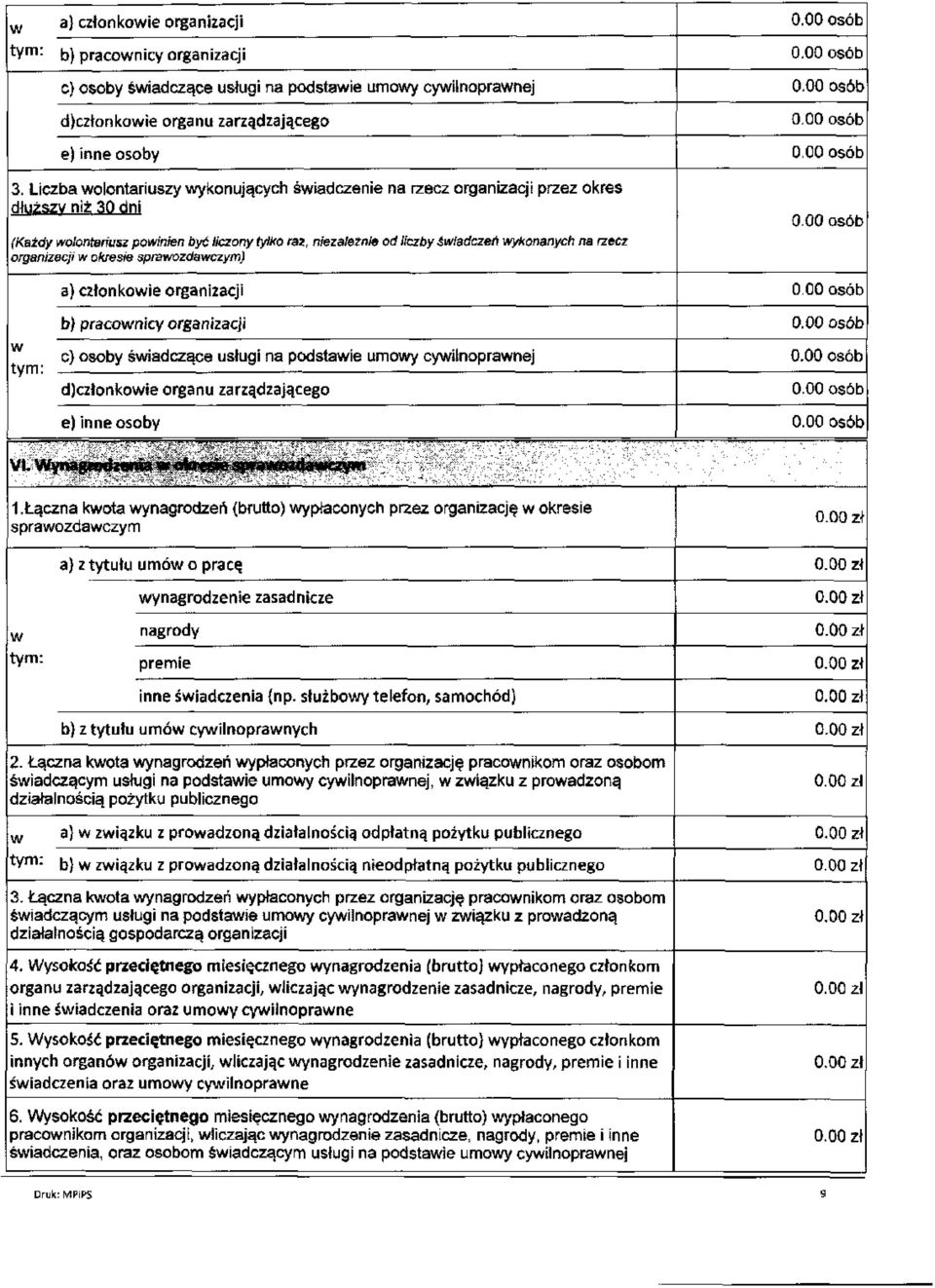 rzecz organizacji w okresie ) a) członkowie organizacji w b) pracownicy organizacji c) osoby świadczące usługi na podstawie umowy cywilnoprawnej djczłonkowie organu zarządzającego e) inne osoby VI.