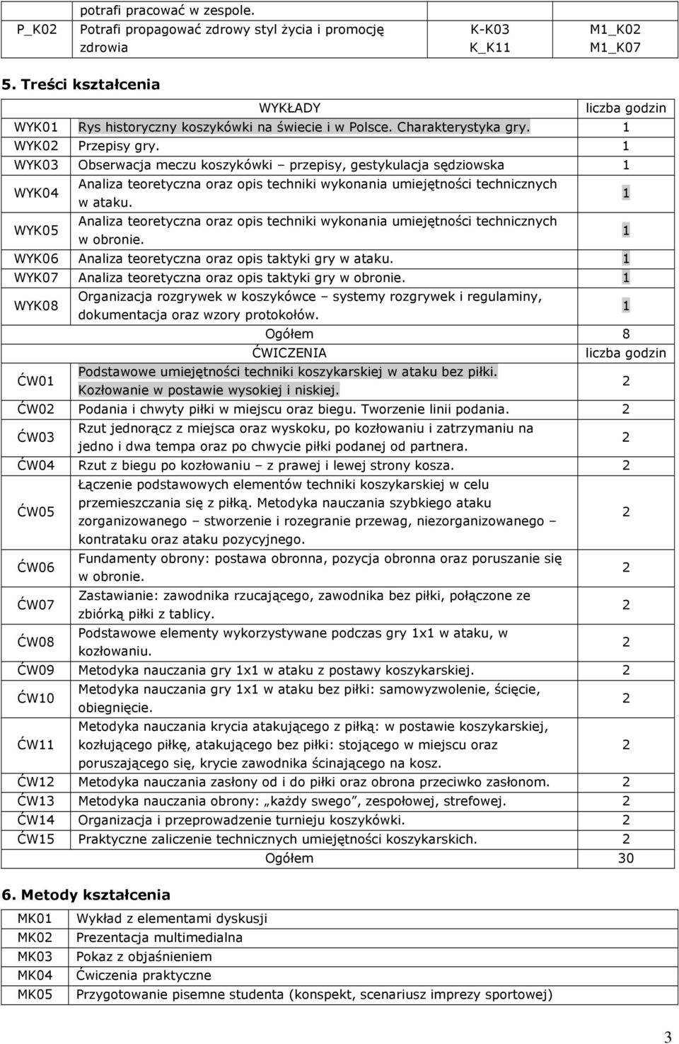 1 WYK03 Obserwacja meczu koszykówki przepisy, gestykulacja sędziowska 1 WYK04 WYK05 Analiza teoretyczna oraz opis techniki wykonania technicznych w ataku.