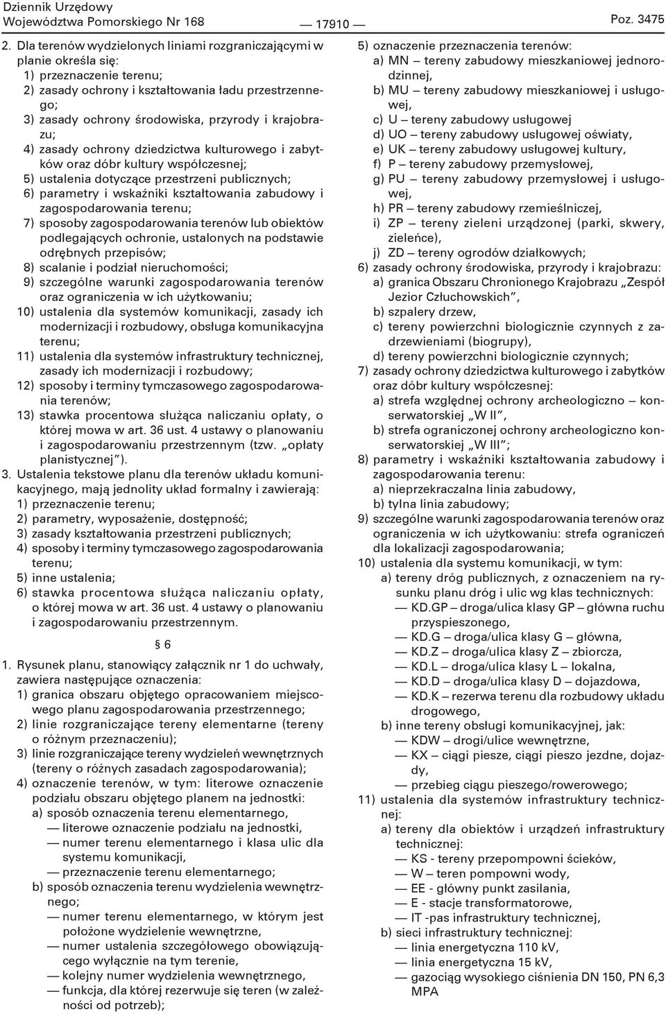 krajobrazu; 4) zasady ochrony dziedzictwa kulturowego i zabytków oraz dóbr kultury współczesnej; 5) ustalenia dotyczące przestrzeni publicznych; 6) parametry i wskaźniki kształtowania zabudowy i