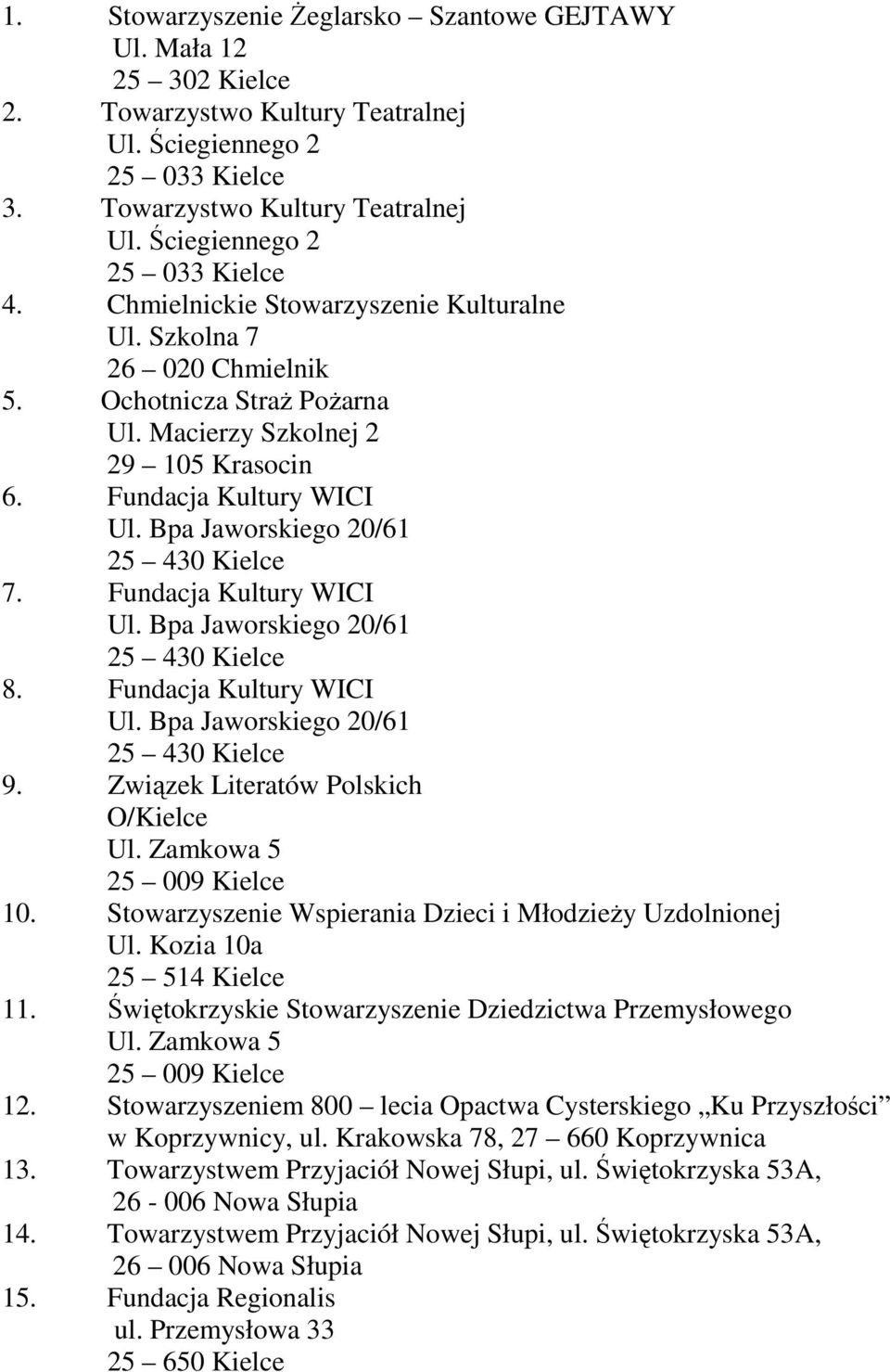 Bpa Jaworskiego 20/61 25 430 Kielce 7. Fundacja Kultury WICI Ul. Bpa Jaworskiego 20/61 25 430 Kielce 8. Fundacja Kultury WICI Ul. Bpa Jaworskiego 20/61 25 430 Kielce 9.