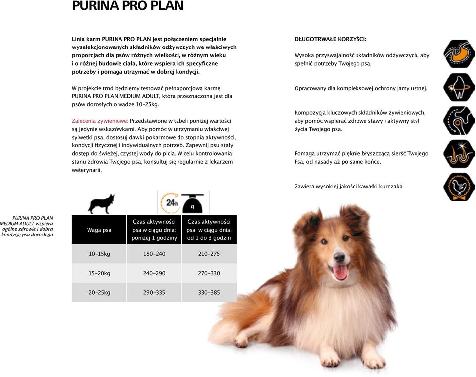 W projekcie trnd będziemy testować pełnoporcjową karmę PURINA PRO PLAN MEDIUM ADULT, która przeznaczona jest dla psów dorosłych o wadze 10-25kg.