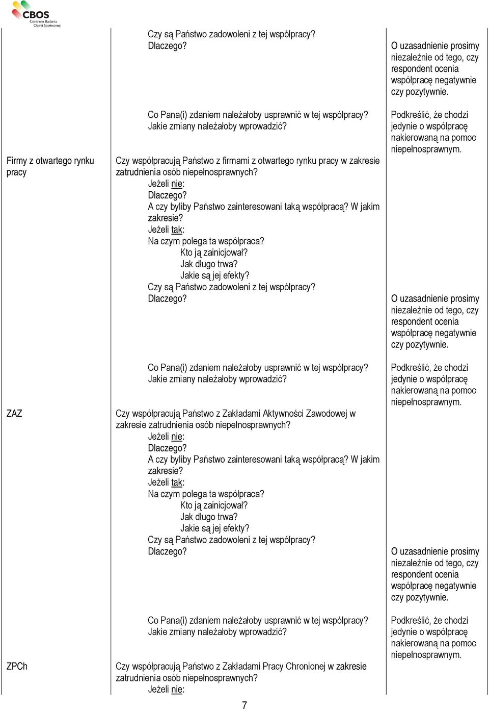 Państwo z Zakładami Aktywności Zawodowej w zakresie zatrudnienia osób Czy