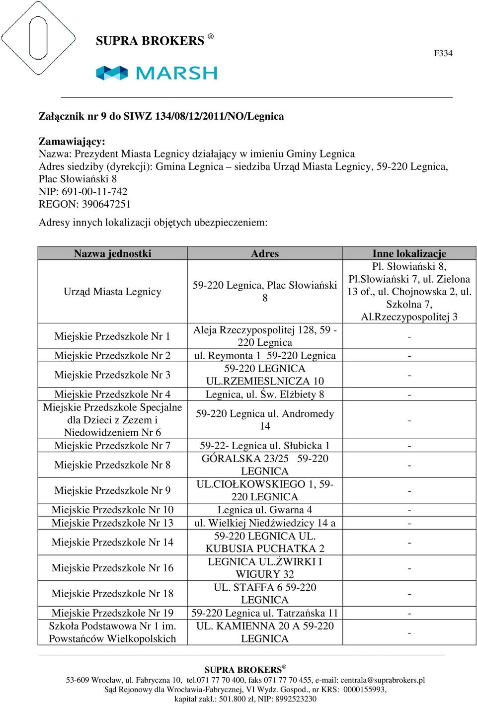 Słowiański 7, ul. Zielona 13 of., ul. Chojnowska 2, ul. Szkolna 7, Al.Rzeczypospolitej 3 Przedszkole Nr 1 Aleja Rzeczypospolitej 128, 59 22 Przedszkole Nr 2 ul.