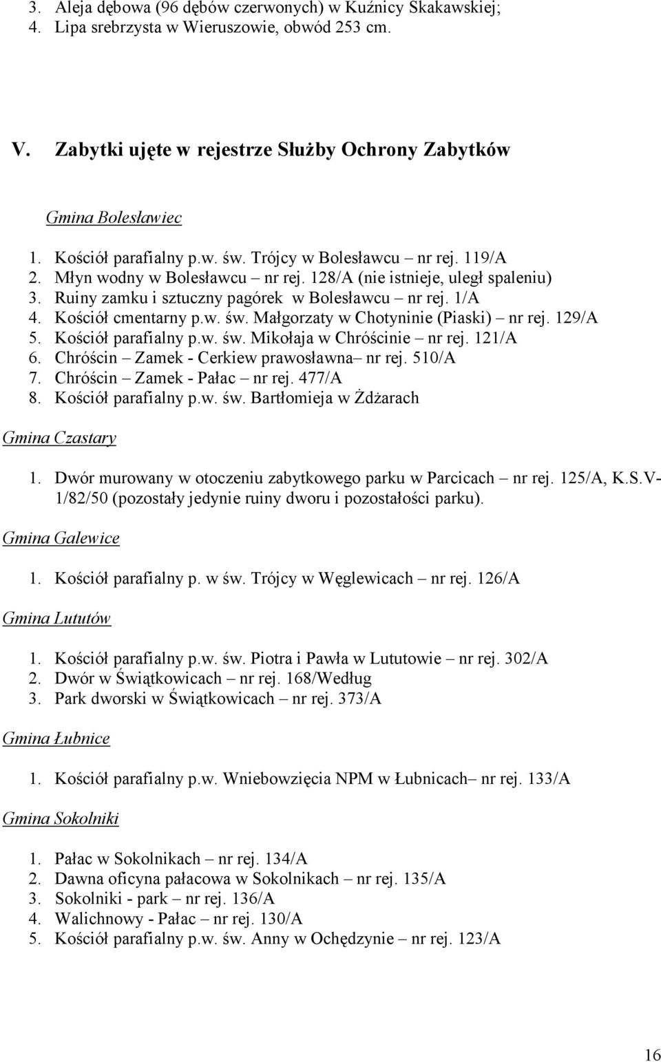 Kościół cmentarny p.w. św. Małgorzaty w Chotyninie (Piaski) nr rej. 129/A 5. Kościół parafialny p.w. św. Mikołaja w Chróścinie nr rej. 121/A 6. Chróścin Zamek - Cerkiew prawosławna nr rej. 510/A 7.