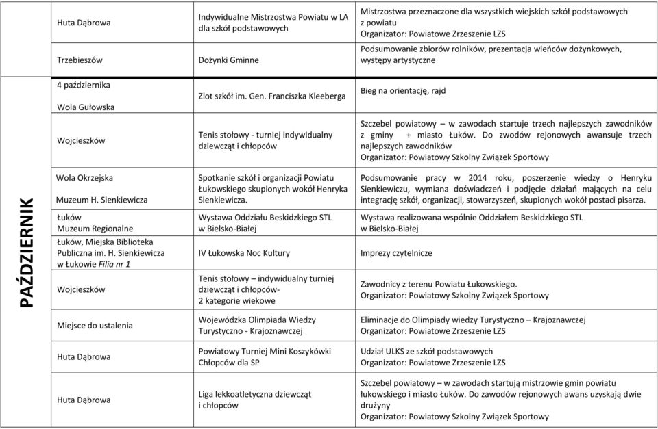 Gen. Franciszka Kleeberga Tenis stołowy - turniej indywidualny dziewcząt i chłopców Spotkanie szkół i organizacji Powiatu Łukowskiego skupionych wokół Henryka Sienkiewicza.