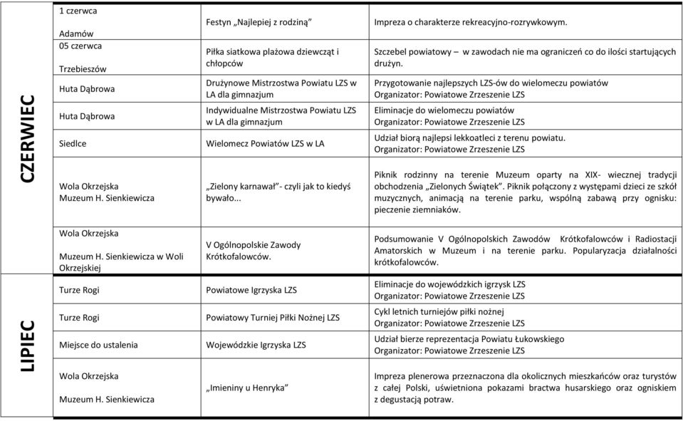 Przygotowanie najlepszych LZS-ów do wielomeczu powiatów Eliminacje do wielomeczu powiatów Udział biorą najlepsi lekkoatleci z terenu powiatu. Muzeum H. Sienkiewicza Muzeum H.