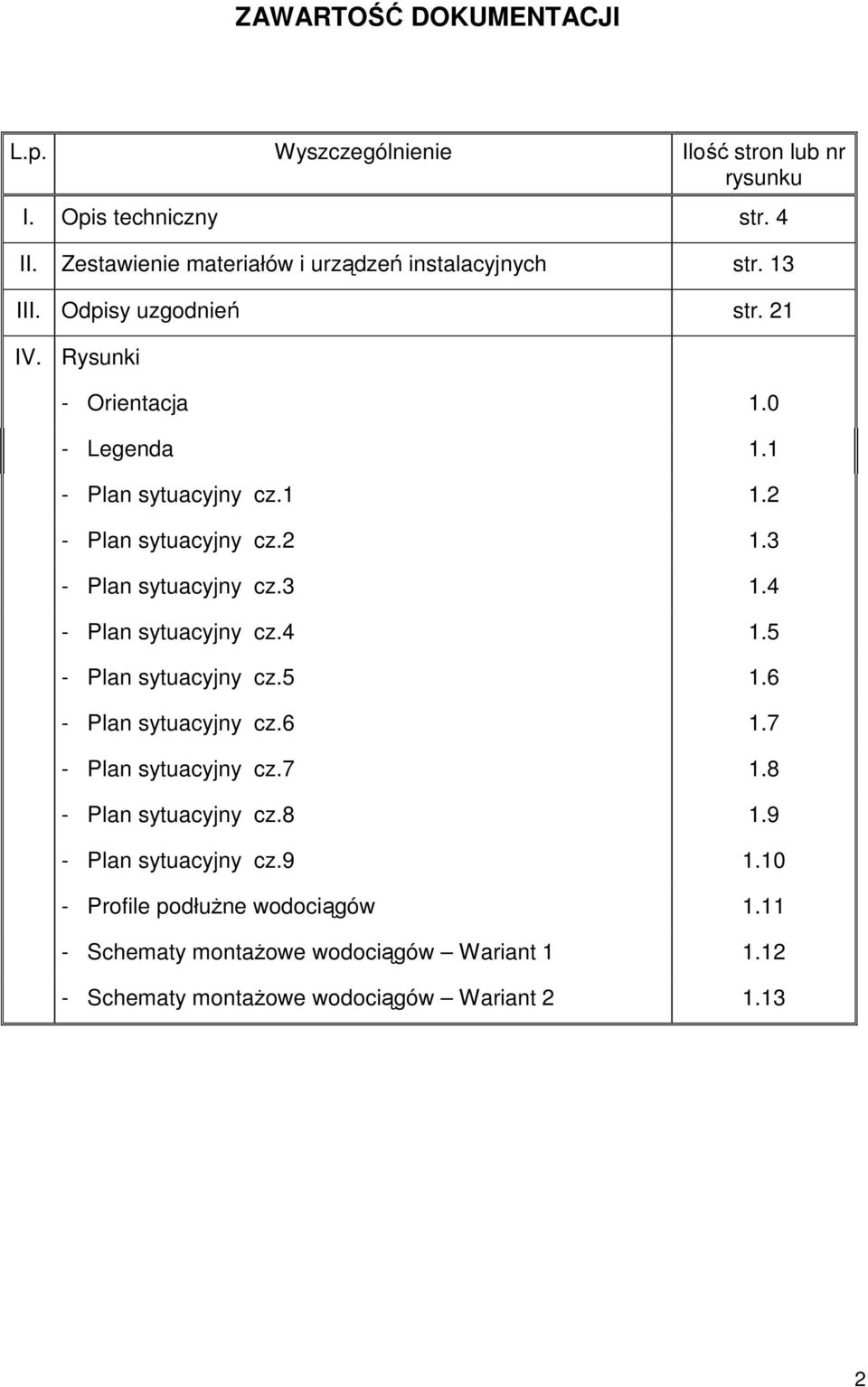 1 1.2 - Plan sytuacyjny cz.2 1.3 - Plan sytuacyjny cz.3 1.4 - Plan sytuacyjny cz.4 1.5 - Plan sytuacyjny cz.5 1.6 - Plan sytuacyjny cz.6 1.