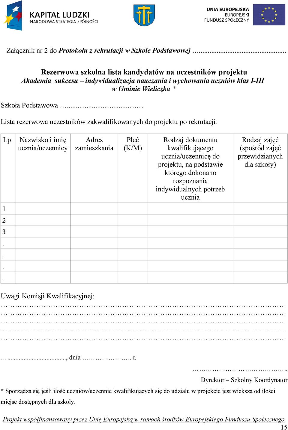 dokumentu kwalifikującego ucznia/uczennicę do projektu, na podstawie którego dokonano rozpoznania indywidualnych potrzeb ucznia Rodzaj zajęć (spośród zajęć przewidzianych dla szkoły) 1 2 3 Uwagi