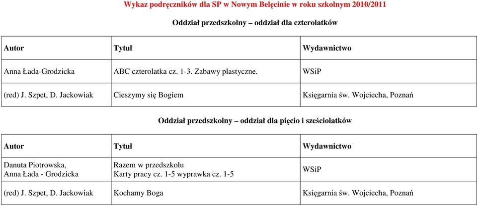 Jackowiak Cieszymy się Bogiem Księgarnia św.