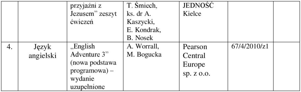 Śmiech, ks. dr A. Kaszycki, E. Kondrak, B. Nosek A. Worrall, M.