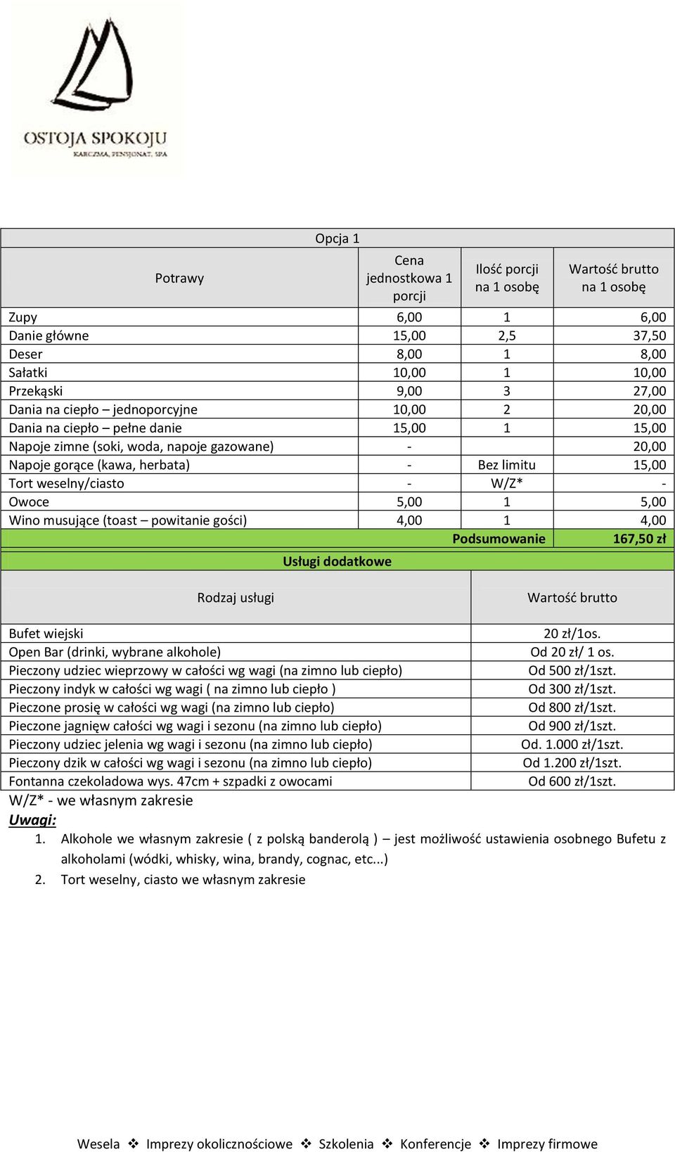 Wino musujące (toast powitanie gości) 4,00 1 4,00 Podsumowanie 167,50 zł Usługi dodatkowe Rodzaj usługi Bufet wiejski 20 zł/1os. Open Bar (drinki, wybrane alkohole) Od 20 zł/ 1 os.