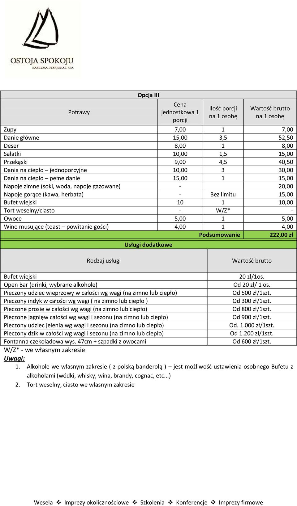 weselny/ciasto - W/Z* - Owoce 5,00 1 5,00 Wino musujące (toast powitanie gości) 4,00 1 4,00 Podsumowanie 222,00 zł Usługi dodatkowe Rodzaj usługi Bufet wiejski 20 zł/1os.