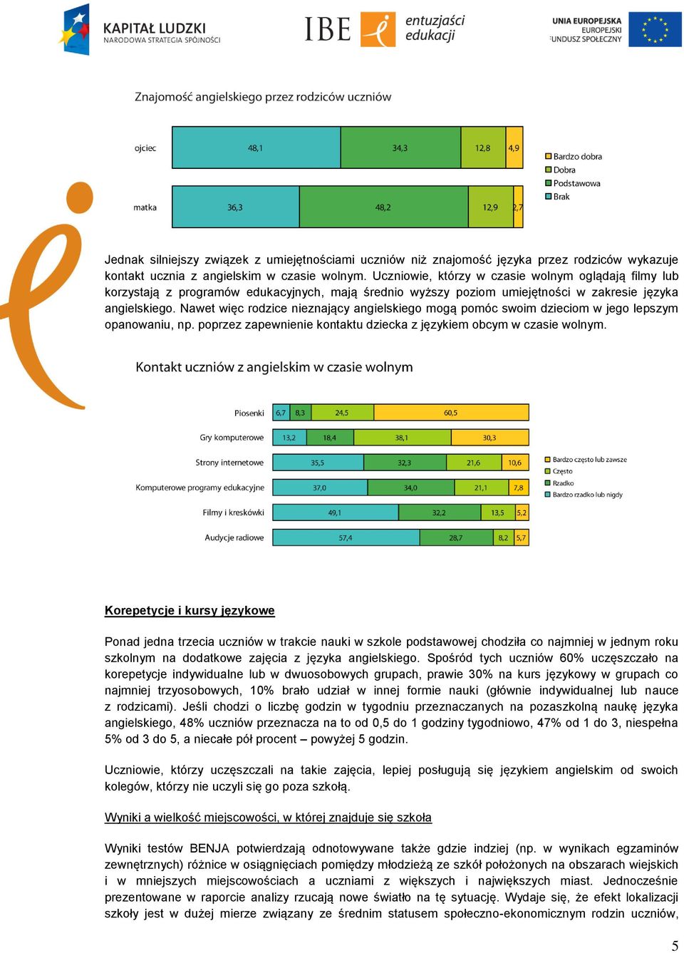 Nawet więc rodzice nieznający angielskiego mogą pomóc swoim dzieciom w jego lepszym opanowaniu, np. poprzez zapewnienie kontaktu dziecka z językiem obcym w czasie wolnym.