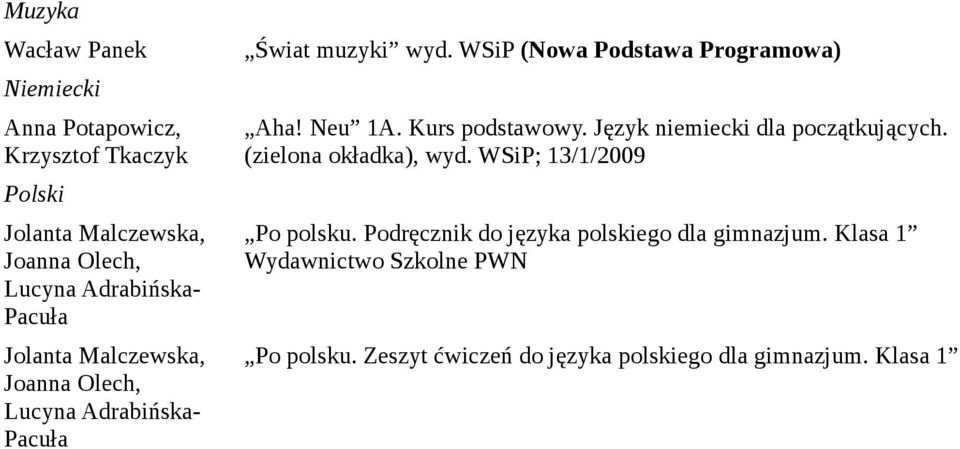 Język niemiecki dla początkujących. (zielona okładka), wyd. WSiP; 13/1/2009 Po polsku.