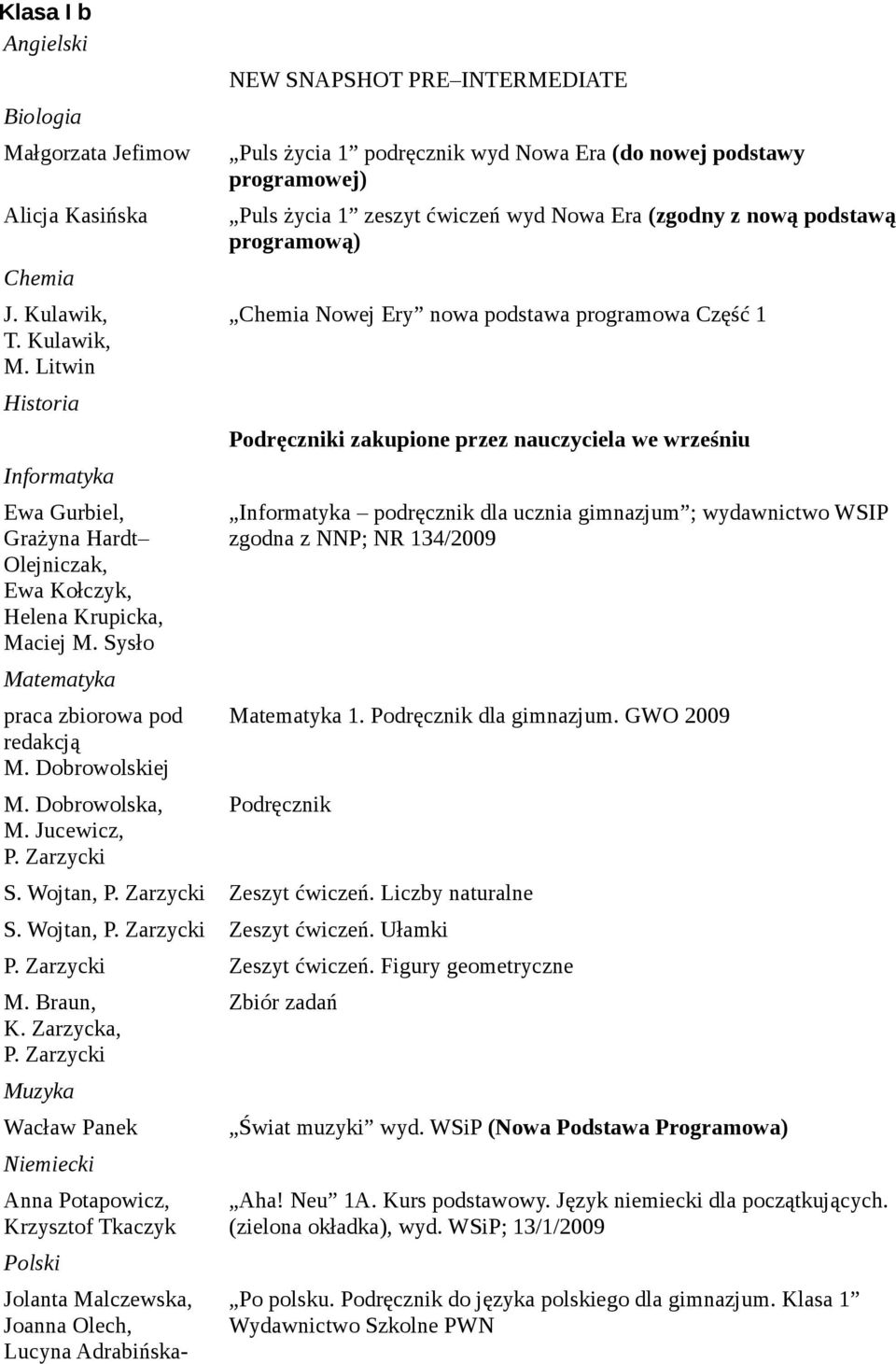 Liczby naturalne S. Wojtan, Zeszyt ćwiczeń. Ułamki Zeszyt ćwiczeń.