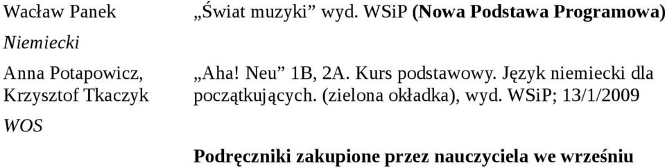 Język niemiecki dla początkujących.