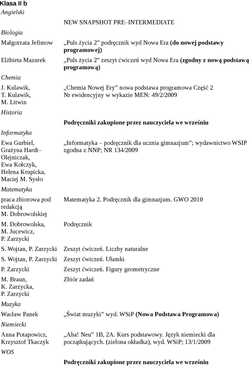 gimnazjum ; wydawnictwo WSIP 2. dla gimnazjum. GWO 2010 S. Wojtan, Zeszyt ćwiczeń. Liczby naturalne S. Wojtan, Zeszyt ćwiczeń. Ułamki Zeszyt ćwiczeń.