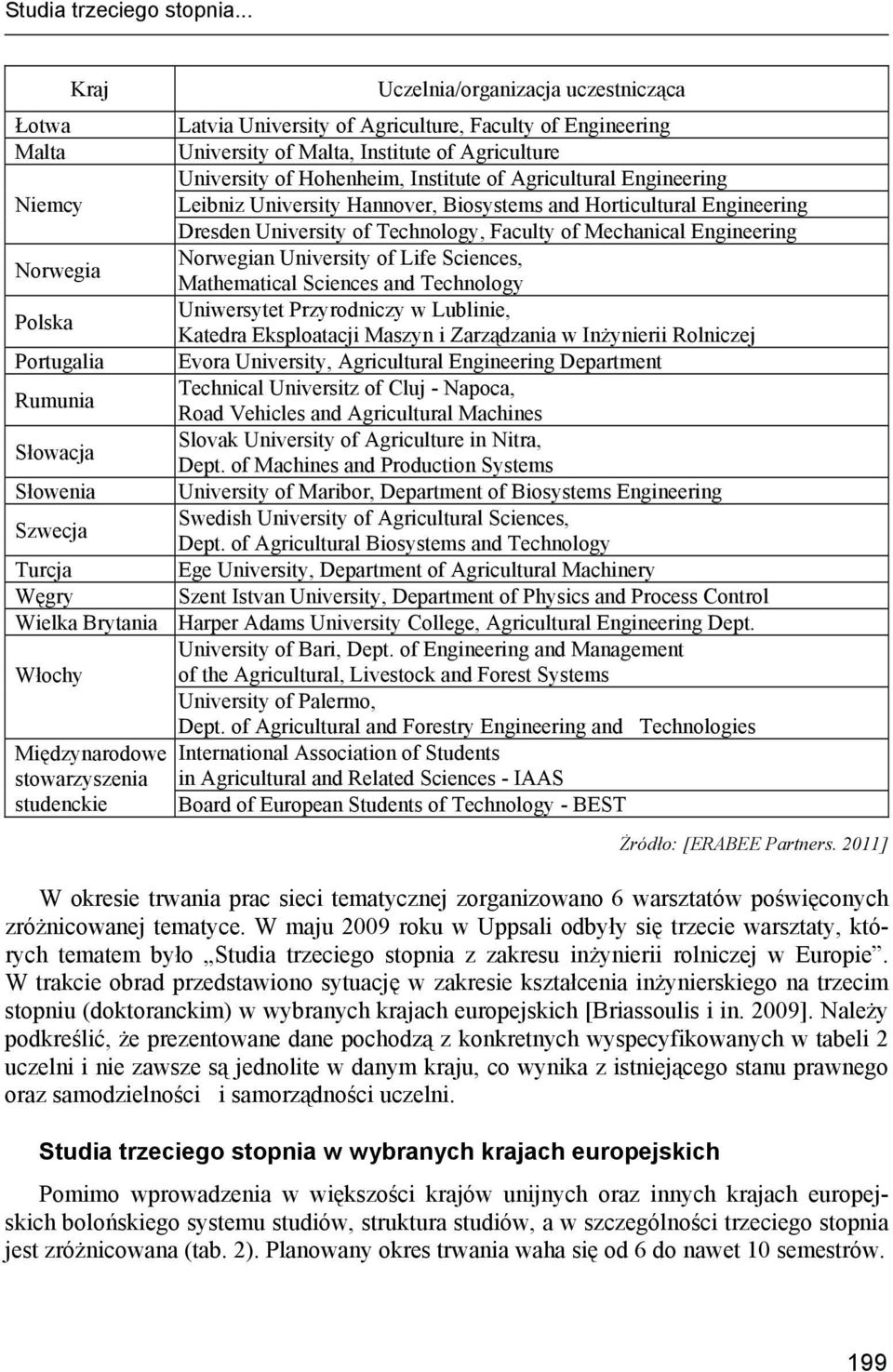 Latvia University of Agriculture, Faculty of Engineering University of Malta, Institute of Agriculture University of Hohenheim, Institute of Agricultural Engineering Leibniz University Hannover,