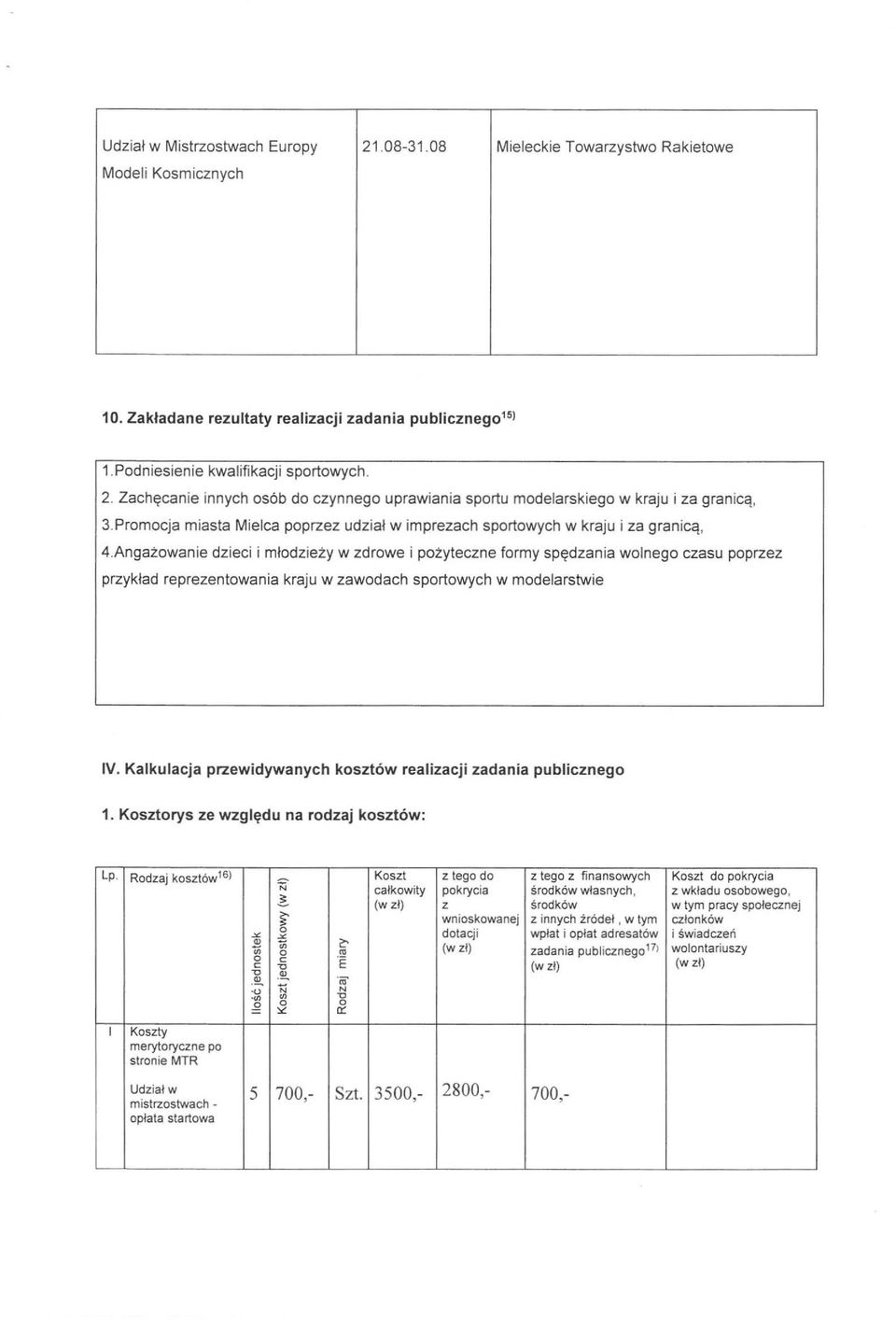 Angażowanie dzieci i młodzieży w zdrowe i pożyteczne formy spędzania wolnego czasu poprzez przykład reprezentowania kraju w zawodach sportowych w modelarstwie IV.