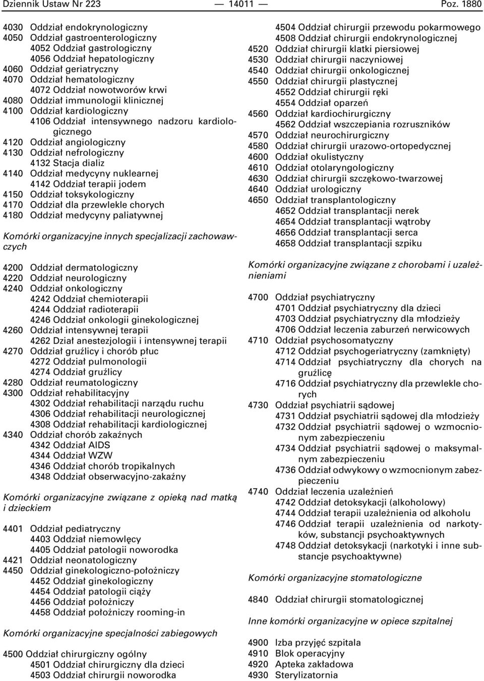 krwi 4080 Oddzia immunologii klinicznej 4100 Oddzia kardiologiczny 4106 Oddzia intensywnego nadzoru kardiologicznego 4120 Oddzia angiologiczny 4130 Oddzia nefrologiczny 4132 Stacja dializ 4140 Oddzia