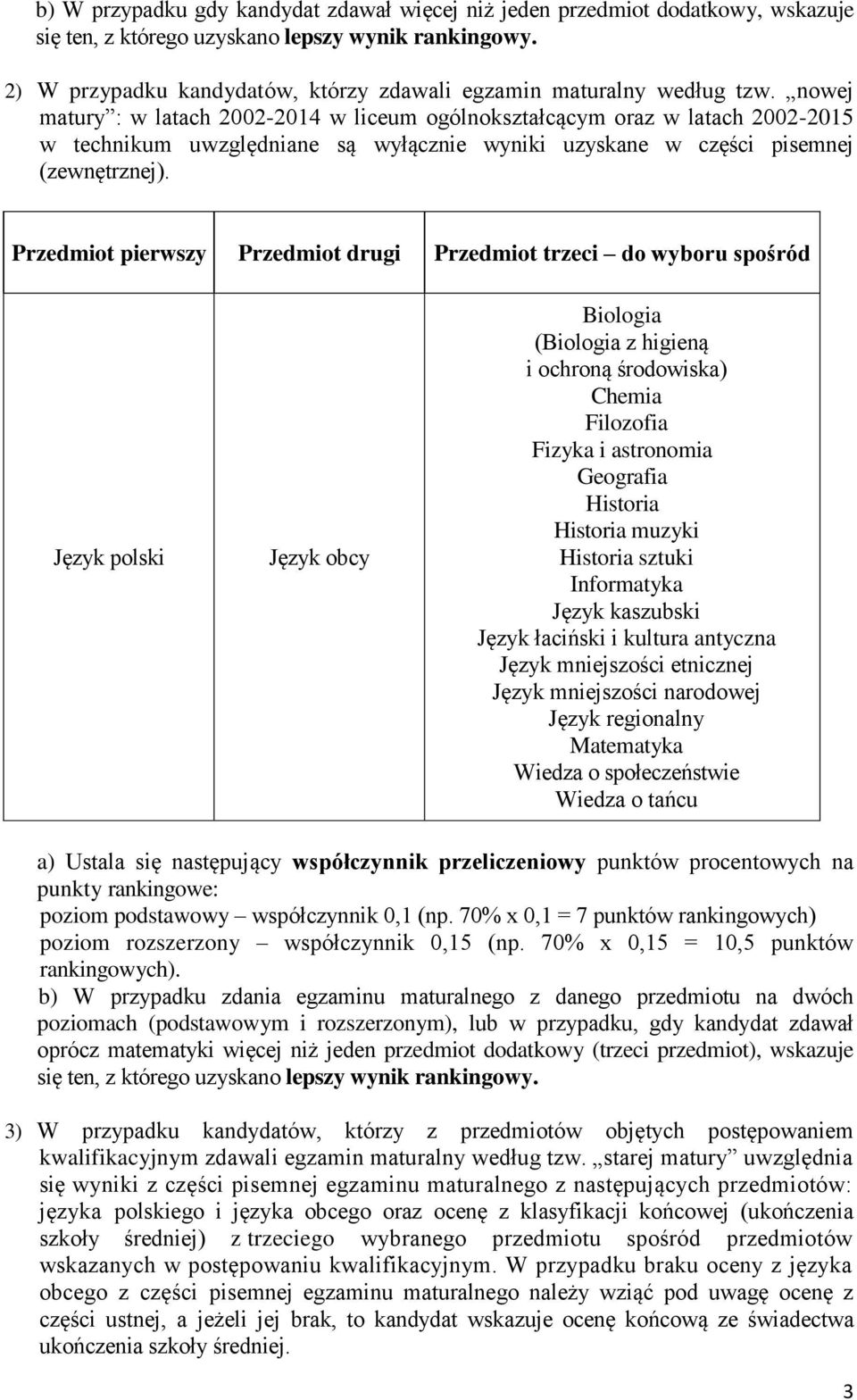 nowej matury : w latach 2002-2014 w liceum ogólnokształcącym oraz w latach 2002-2015 w technikum uwzględniane są wyłącznie wyniki uzyskane w części pisemnej (zewnętrznej).