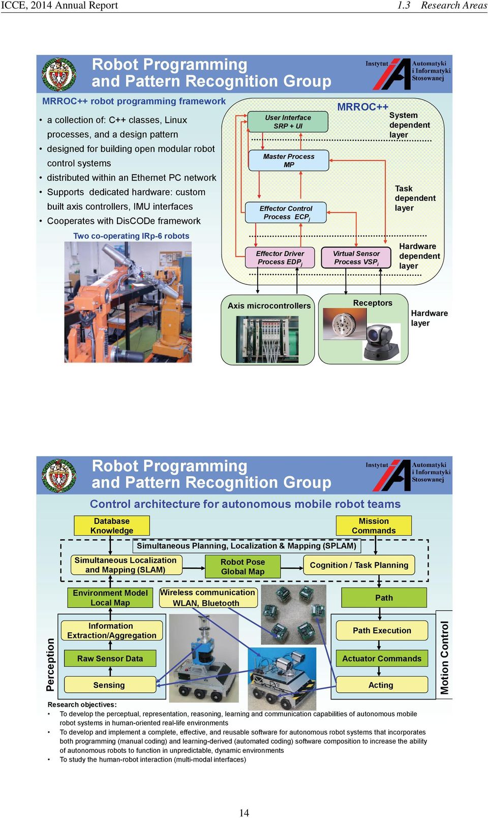 modular robot control systems distributed within an Ethernet PC network Supports dedicated hardware: custom built axis controllers, IMU interfaces Cooperates with DisCODe framework Two co-operating