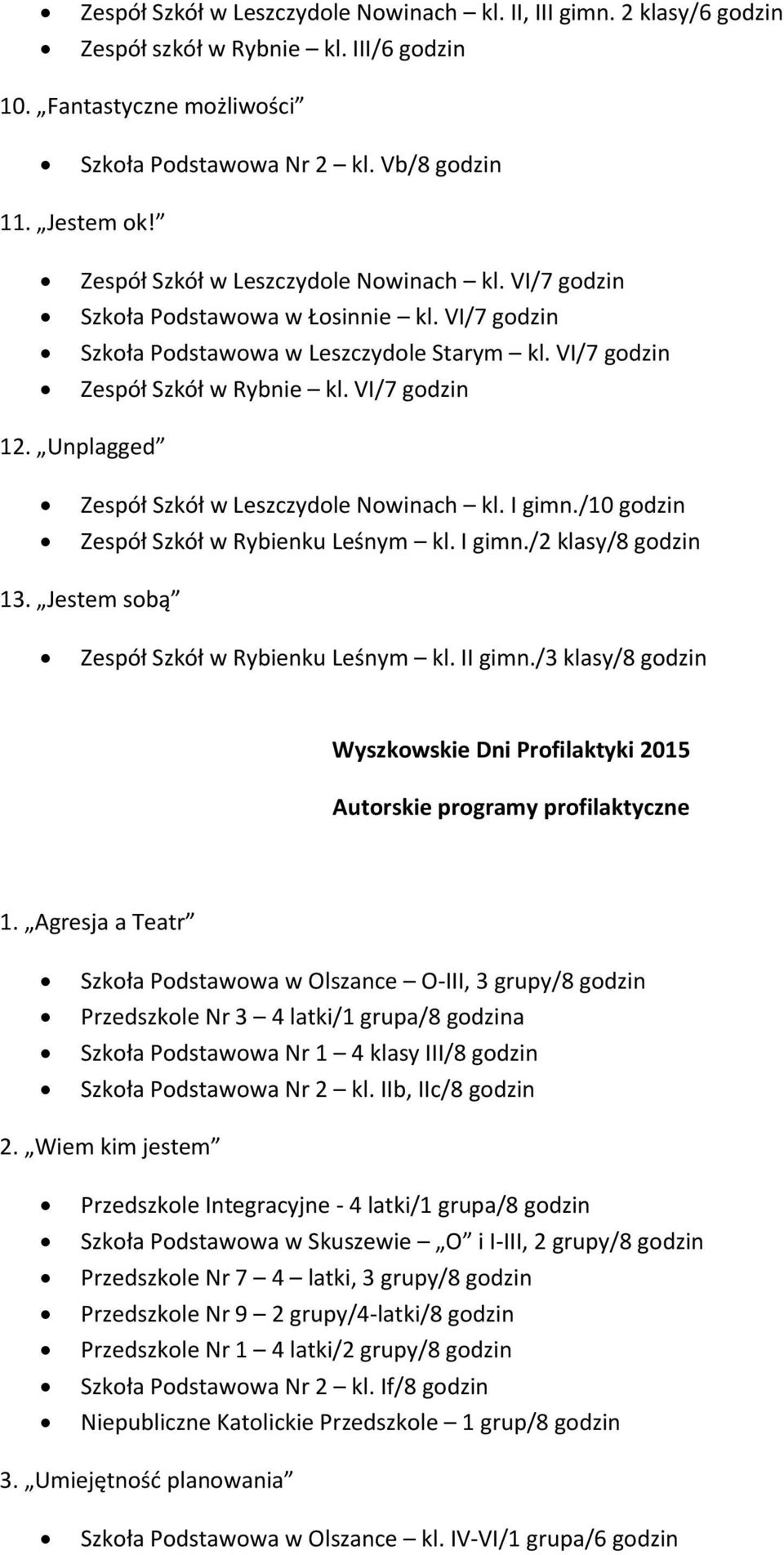 Unplagged Zespół Szkół w Leszczydole Nowinach kl. I gimn./10 godzin Zespół Szkół w Rybienku Leśnym kl. I gimn./2 klasy/8 godzin 13. Jestem sobą Zespół Szkół w Rybienku Leśnym kl. II gimn.