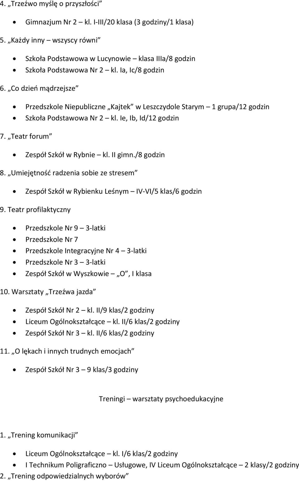 II gimn./8 godzin 8. Umiejętność radzenia sobie ze stresem Zespół Szkół w Rybienku Leśnym IV-VI/5 klas/6 godzin 9.