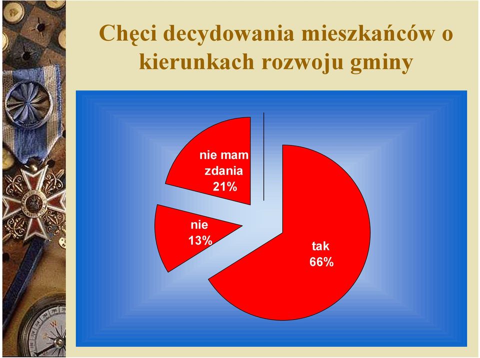 kierunkach rozwoju