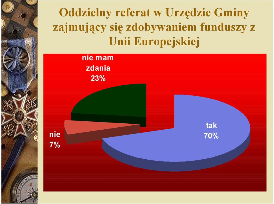 funduszy z Unii Europejskiej