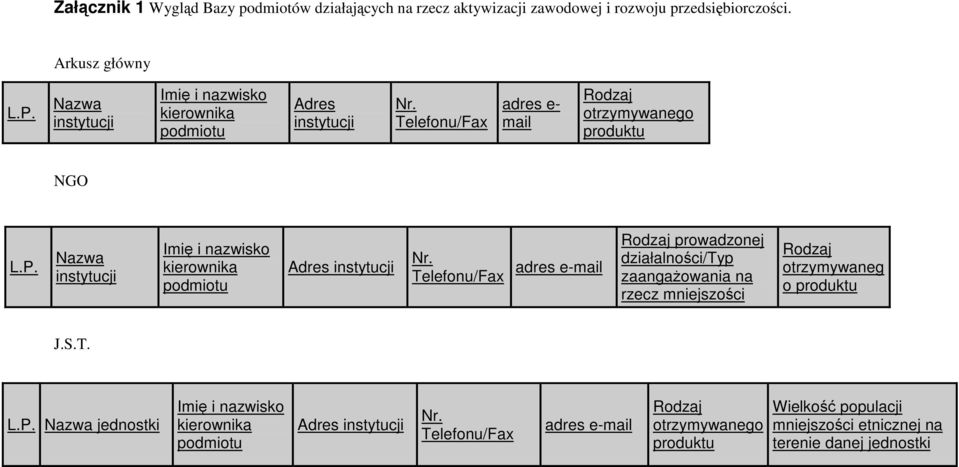 Nazwa instytucji Imię i nazwisko kierownika podmiotu Adres instytucji Nr.