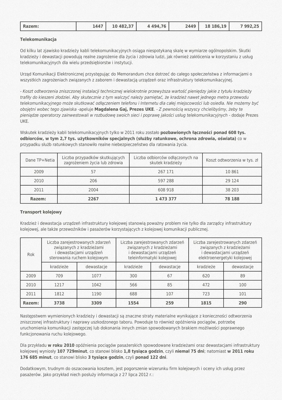 Urząd Komunikacji Elektronicznej przystępując do Memorandum chce dotrzeć do całego społeczeństwa z informacjami o wszystkich zagrożeniach związanych z zaborem i dewastacją urządzeń oraz