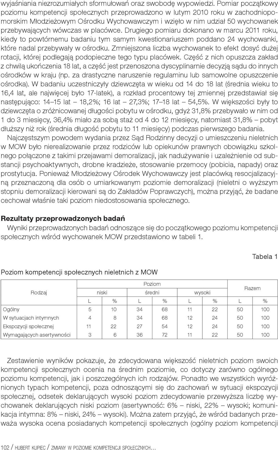 placówce. Drugiego pomiaru dokonano w marcu 2011 roku, kiedy to powtórnemu badaniu tym samym kwestionariuszem poddano 24 wychowanki, które nadal przebywały w ośrodku.