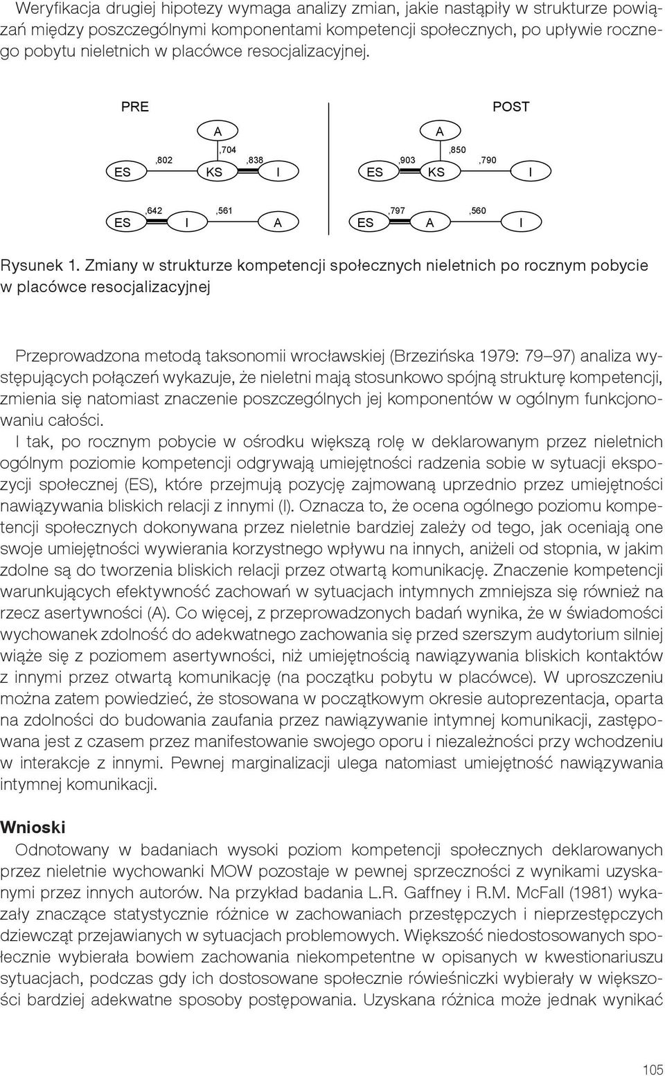 Zmiany w strukturze kompetencji społecznych nieletnich po rocznym pobycie w placówce resocjalizacyjnej Przeprowadzona metodą taksonomii wrocławskiej (Brzezińska 1979: 79 97) analiza występujących