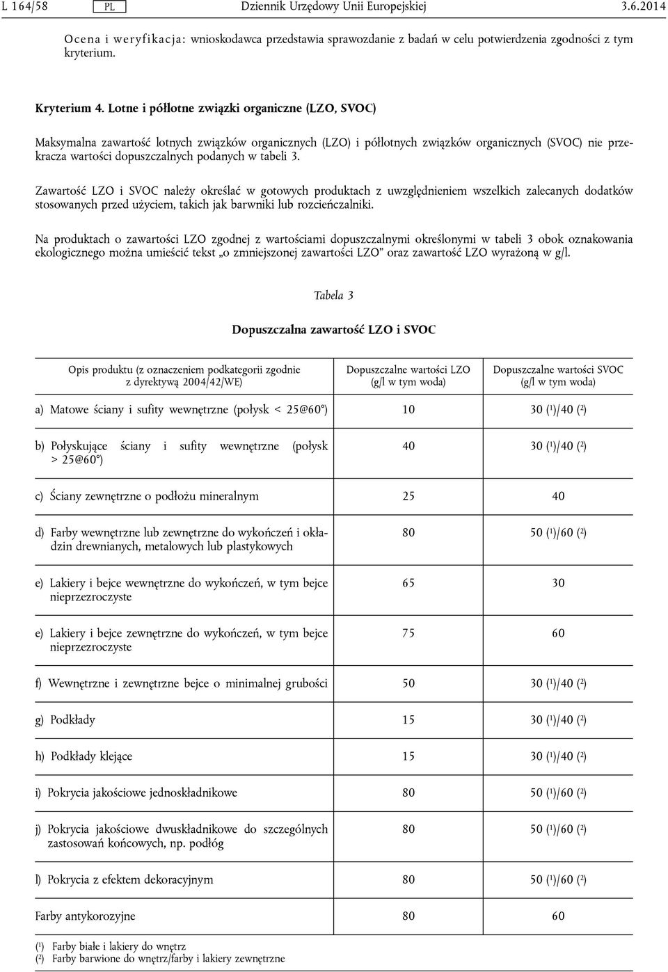 tabeli 3. Zawartość LZO i SVOC należy określać w gotowych produktach z uwzględnieniem wszelkich zalecanych dodatków stosowanych przed użyciem, takich jak barwniki lub rozcieńczalniki.