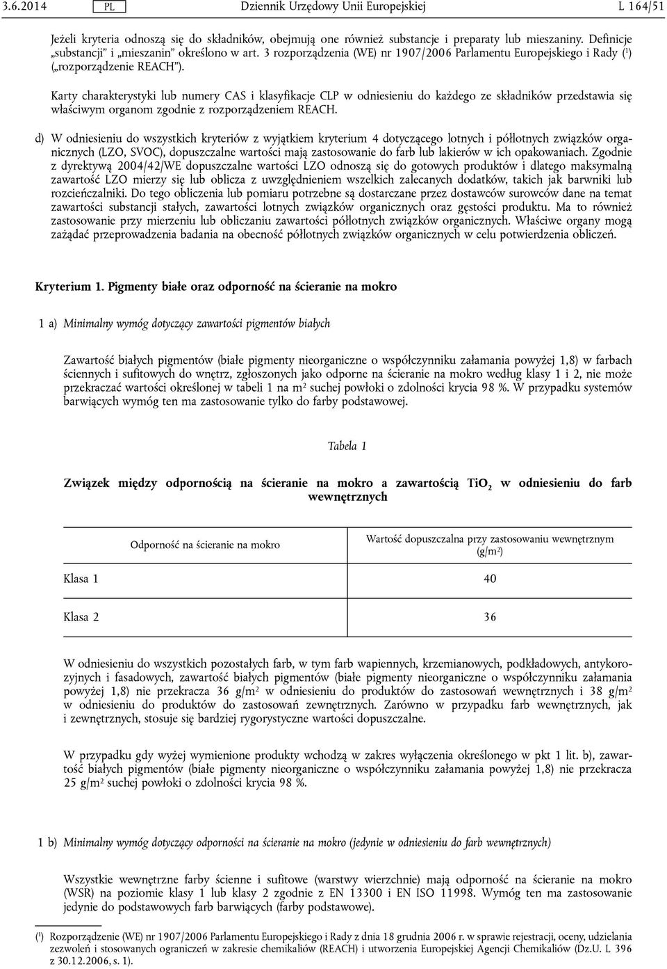 Karty charakterystyki lub numery CAS i klasyfikacje CLP w odniesieniu do każdego ze składników przedstawia się właściwym organom zgodnie z rozporządzeniem REACH.