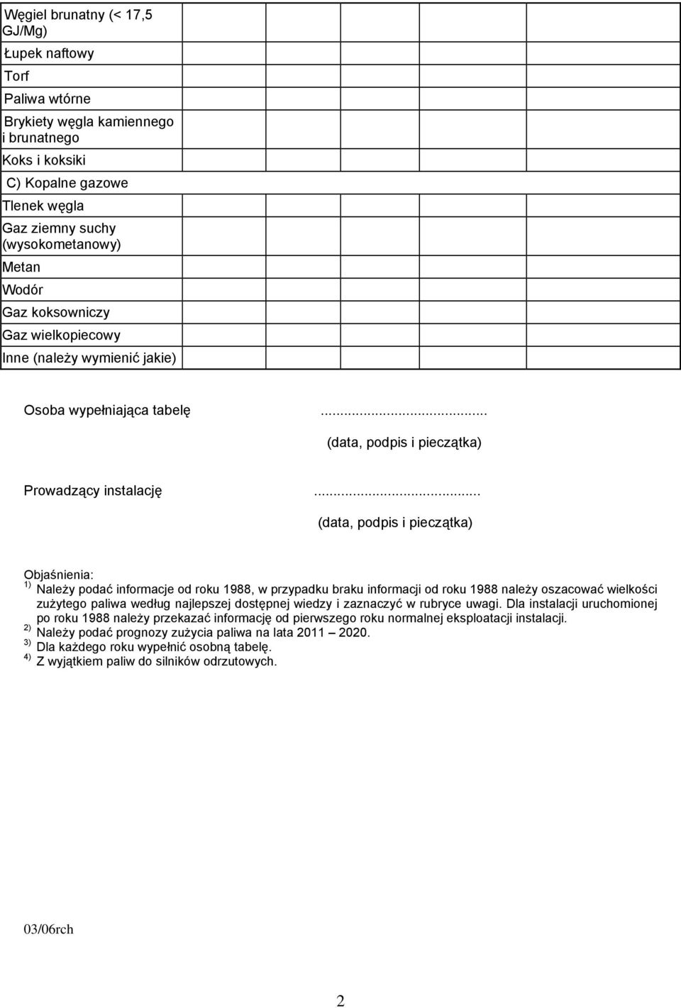 .. (data, podpis i pieczątka) Objaśnienia: 1) Należy podać informacje od roku 1988, w przypadku braku informacji od roku 1988 należy oszacować wielkości zużytego paliwa według najlepszej dostępnej